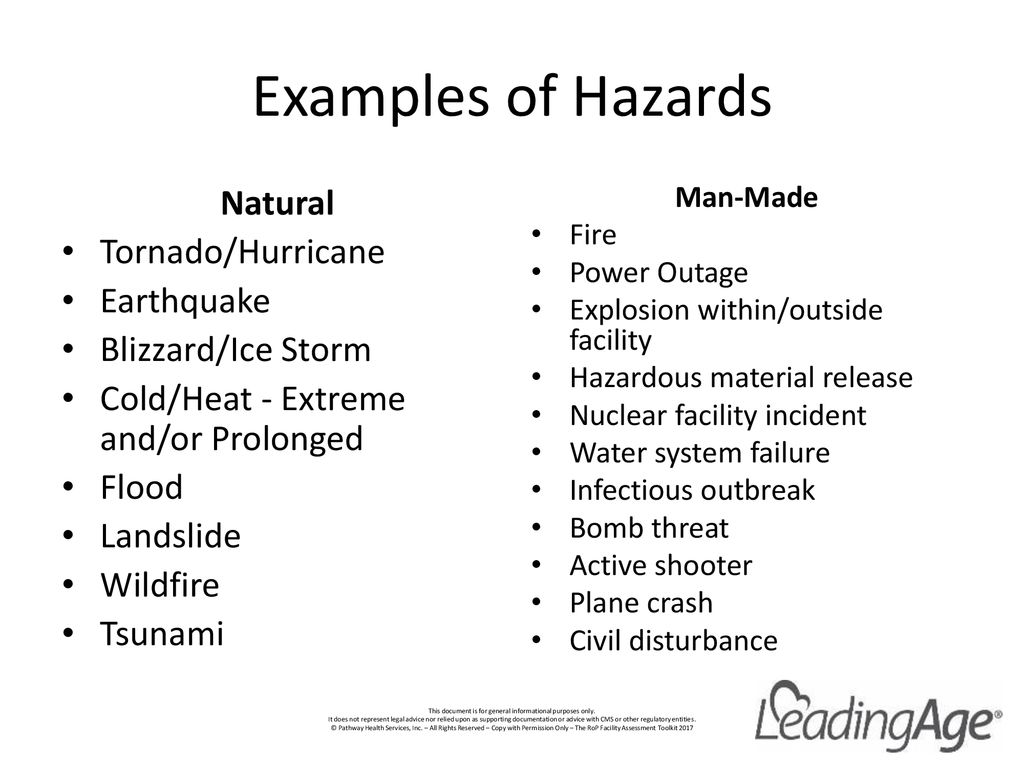 CMS Emergency Preparedness Rule - ppt download