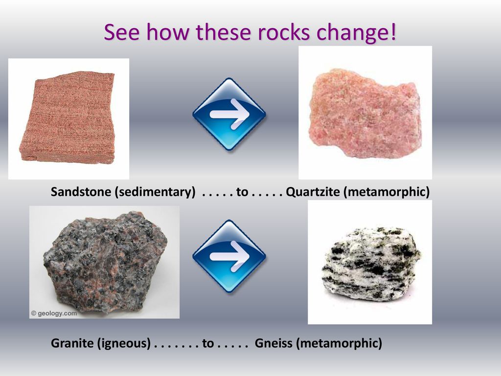 The Rock Cycle. - Ppt Download