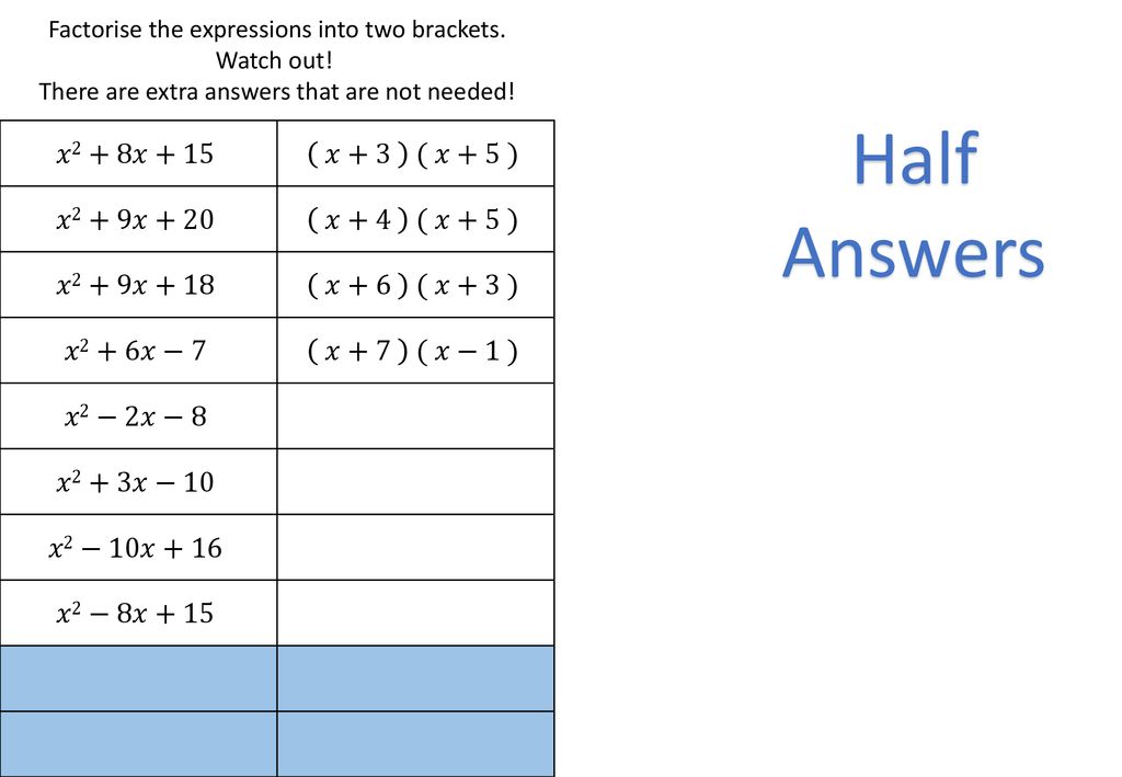 Half Answers 𝑥2+8𝑥+15 𝑥+3 ( 𝑥+5 ) 𝑥2+9𝑥+20 𝑥+4 ( 𝑥+5 ) 𝑥2+9𝑥+18