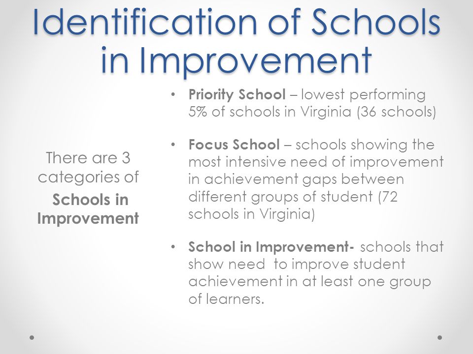 Identification of Schools in Improvement