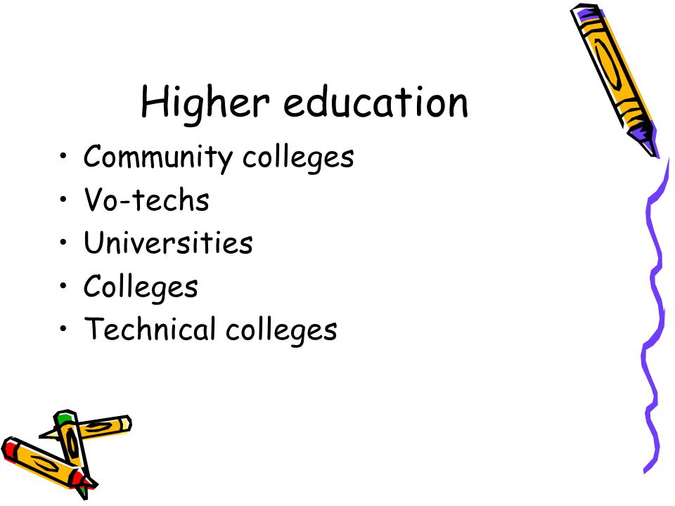 Higher education Community colleges Vo-techs Universities Colleges