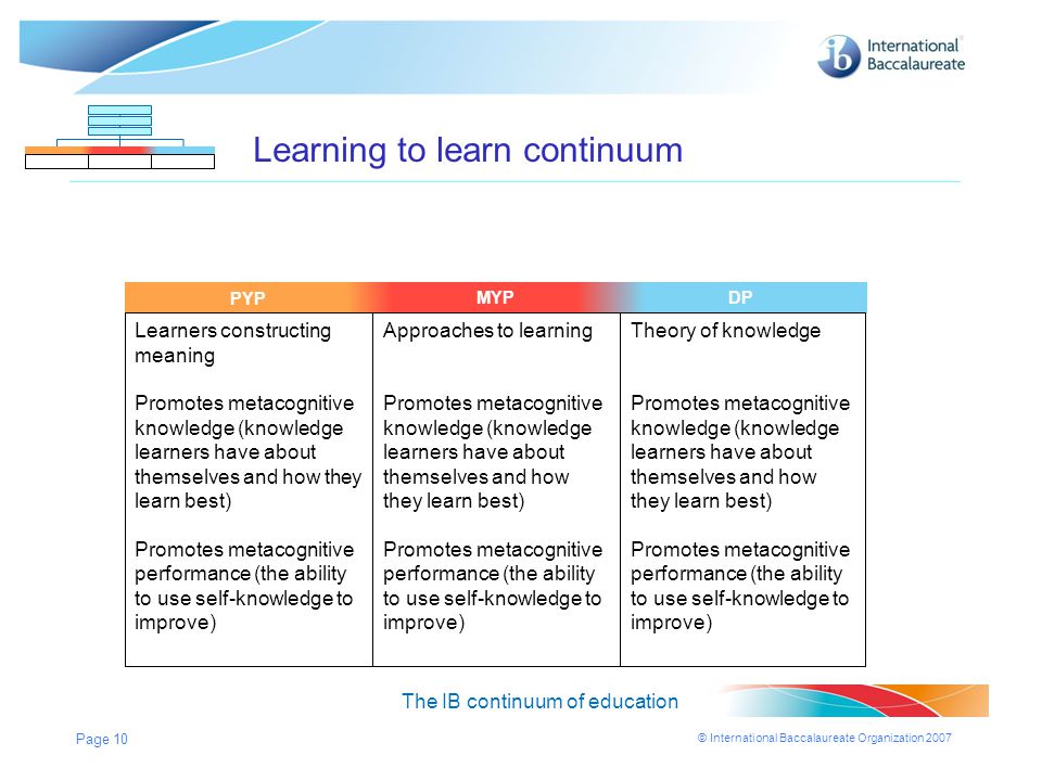 Learning to learn continuum