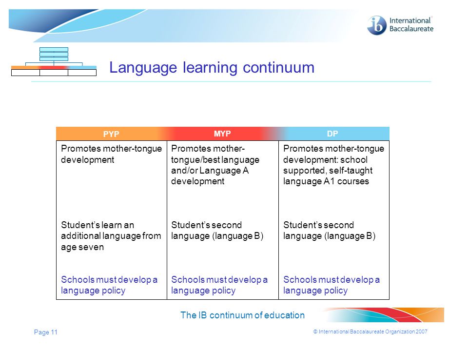 Language learning continuum