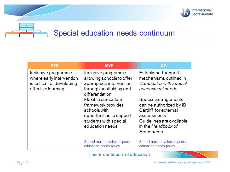 Special education needs continuum