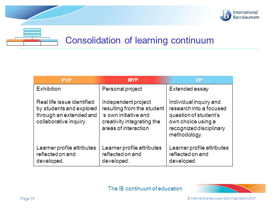 Consolidation of learning continuum
