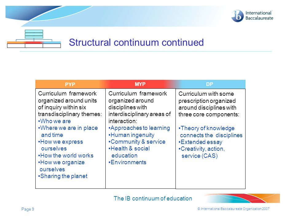 Structural continuum continued