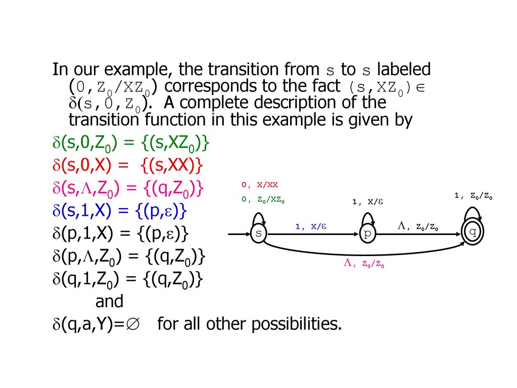 Push Down Automata Push Down Automata Pdas Are L Nfas With Stack Memory Transitions Are Labeled By An Input Symbol Together With A Pair Of The Form Ppt Download