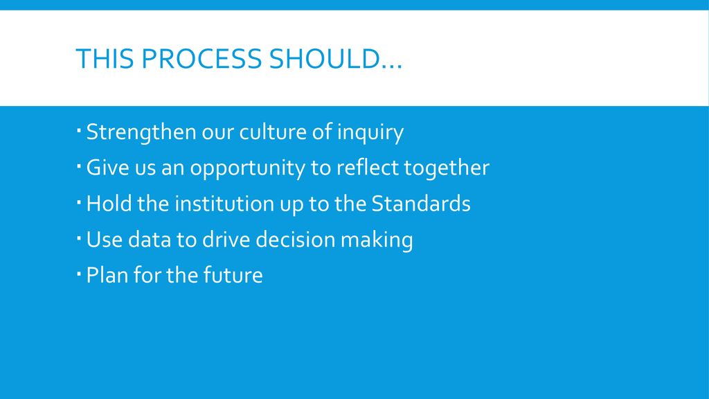 This process should… Strengthen our culture of inquiry