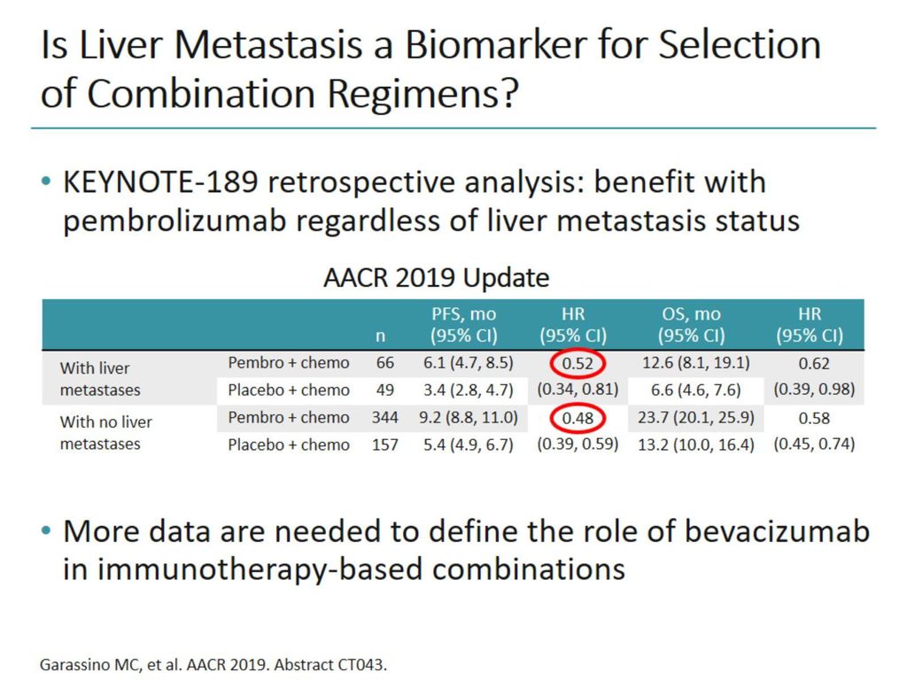 Combining Immunotherapy And Chemotherapy In Nsclc Ppt Download