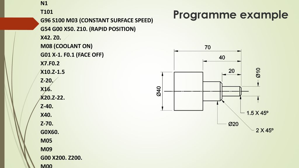 Update 84+ cnc programming examples with drawing latest ...