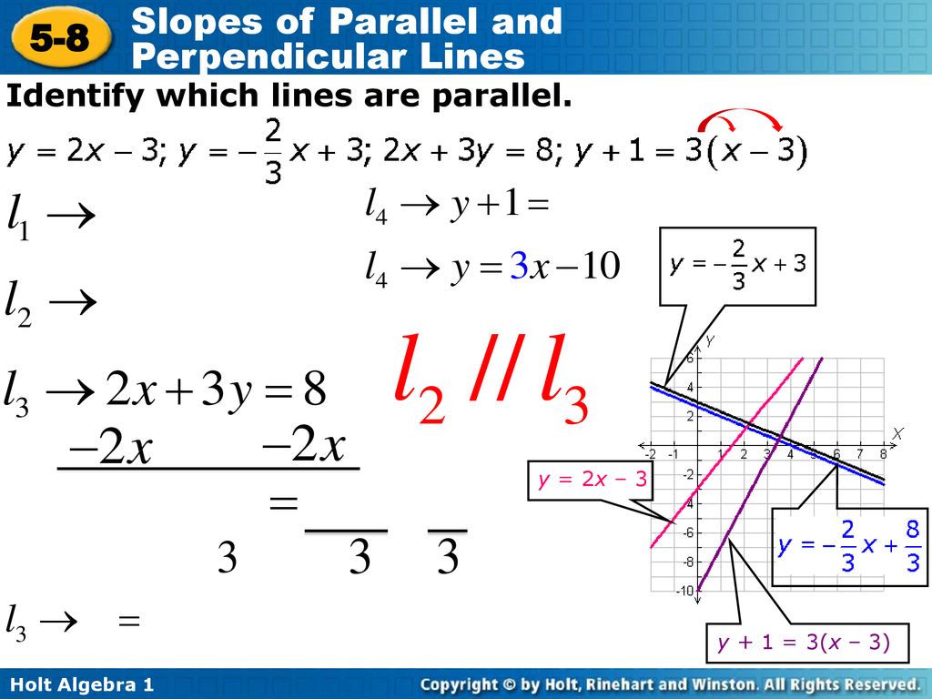 Learning Target Students will be able to: Identify and graph parallel ...