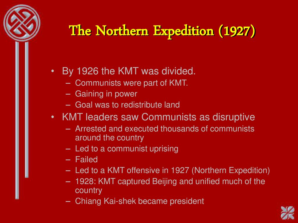 China: From Republic to Communist Power. - ppt download