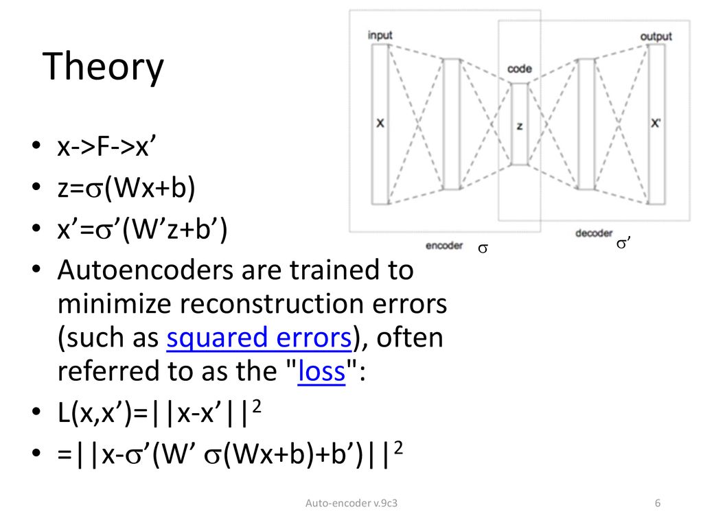 Auto Encoder Draft Kh Wong Auto Encoder V 9c3 Ppt Download