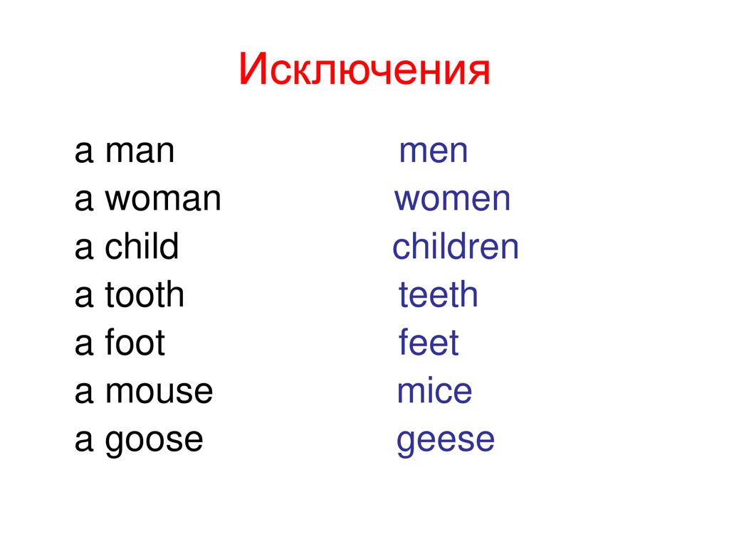 Исключения множественного числа в английском. Man-men в английском языке. Множественное число слова man в английском языке. Исключения man men. Множественное число исключения 3 класс.