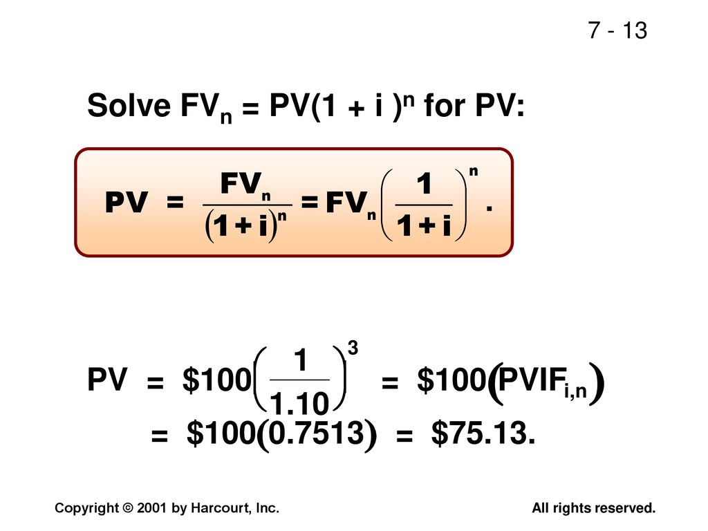 Chapter 7 Time Value Of Money Ppt Download