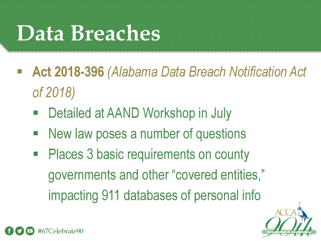 Data Breaches Act (Alabama Data Breach Notification Act of 2018) Detailed at AAND Workshop in July.