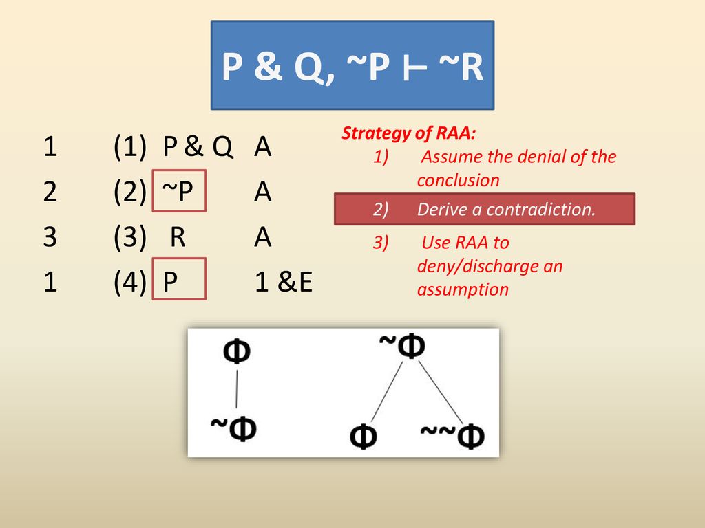 Introductory Logic Phi Ppt Download
