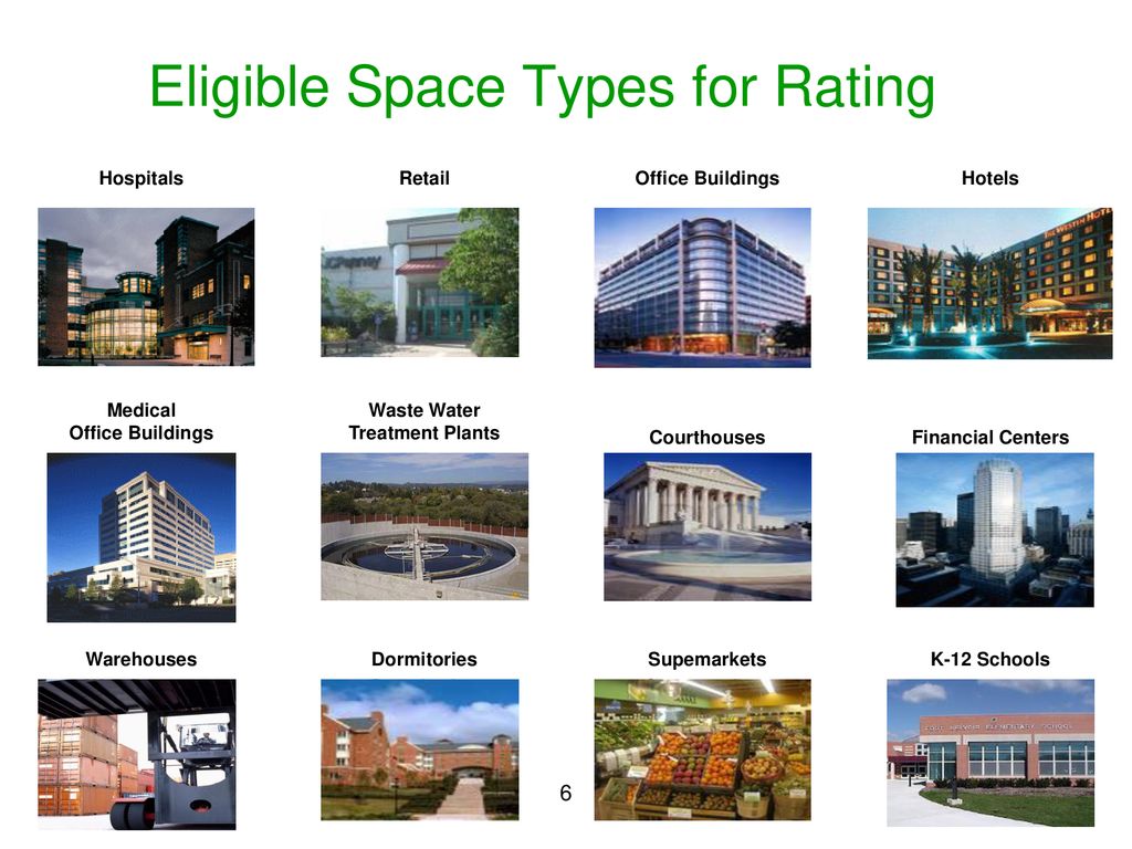 Eligible Space Types for Rating