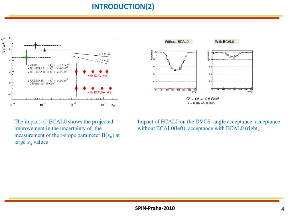New electromagnetic calorimeter for GPD measurements at COMPASS - ppt ...