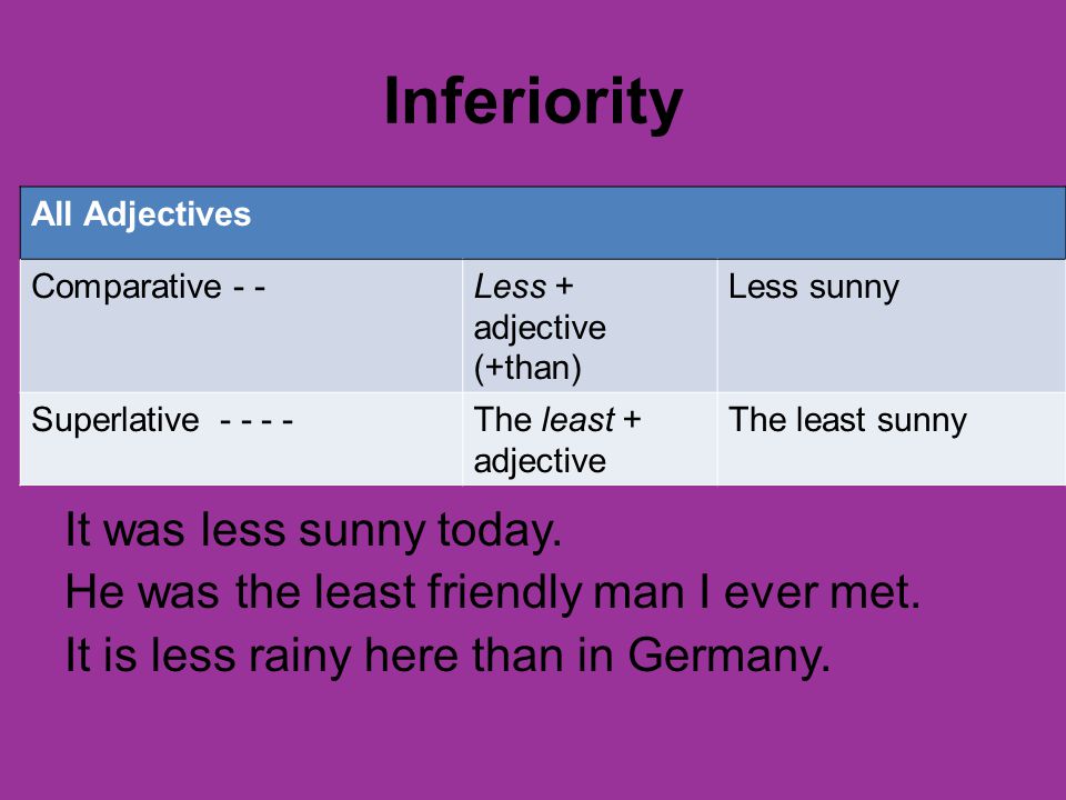 Little comparative adjective. Comparison of adjectives. Sunny Comparative. Less Comparative. The least прилагательное of/in.
