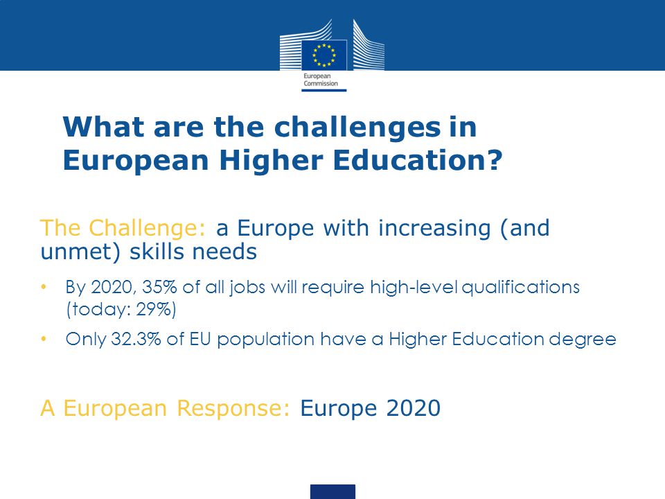 What are the challenges in European Higher Education