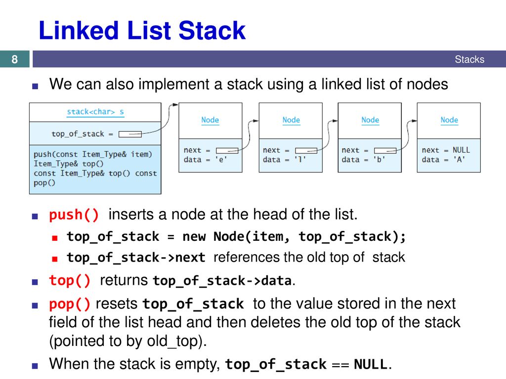 5.3 Implementing a Stack Chapter 5 – The Stack. - ppt download