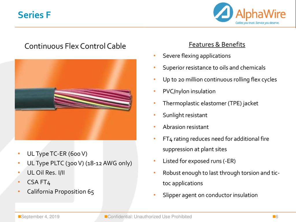 Series F Continuous Flex Control Cable Features & Benefits