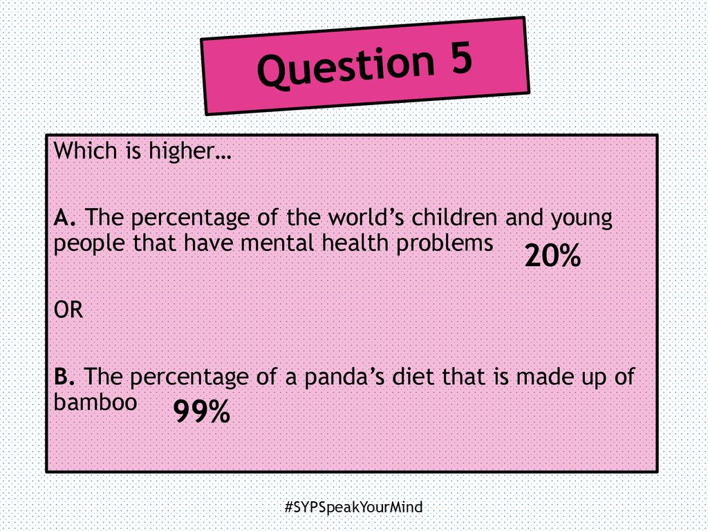 Speak Your Mind Mental Health Session - ppt download