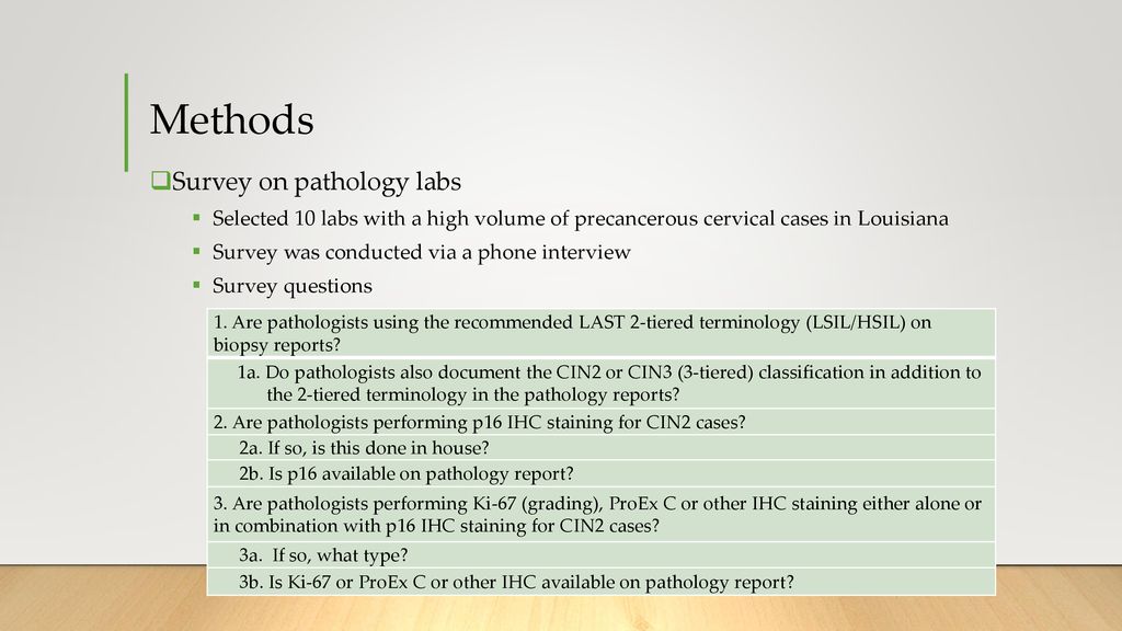 Evaluating the Utilization of Lower Anogenital Squamous Terminology ...