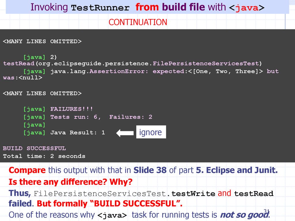 Software Development Tools - ppt download