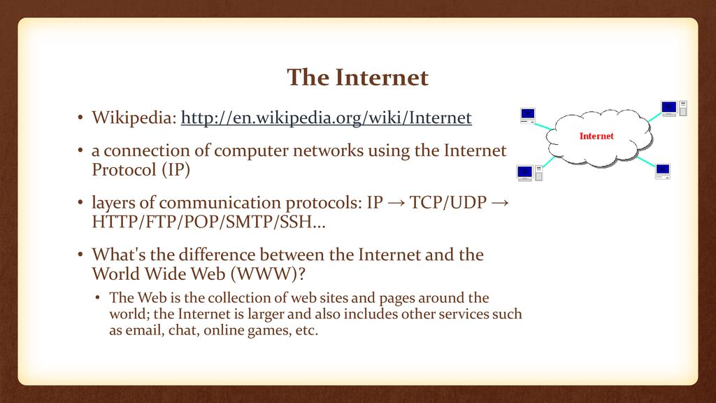 Chat room wikipedia