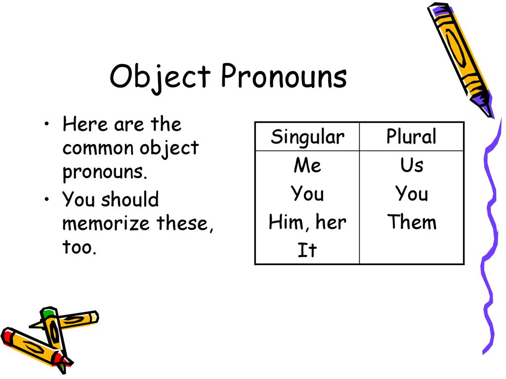 Him here. Object pronouns. Местоимения object. Object pronouns правило. Object местоимения в английском.