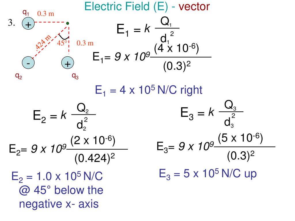 F F Eq 0 08 E 2 X 10 6 E 40 000 N C Right Q1 Q2 Ppt Download
