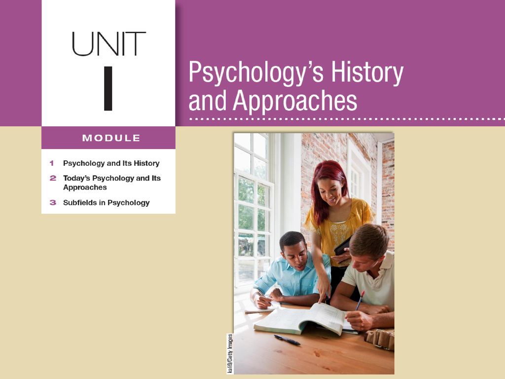 Unit 1: Psychology’s History And Approaches - Ppt Download