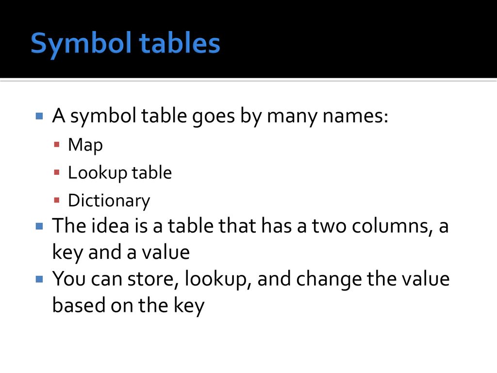 Week 6 - Monday CS ppt download