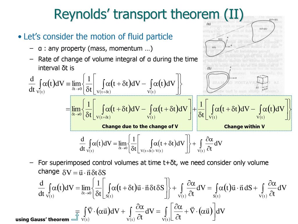 Boundary Layer Theory Analysis Ppt Download