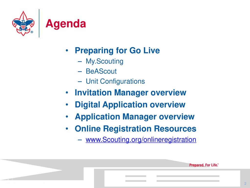 Agenda Preparing for Go Live Invitation Manager overview