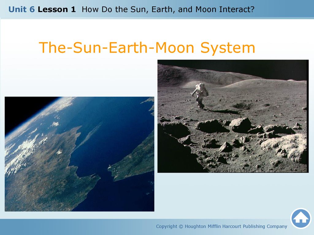 Unit 6 Lesson 1 How Do The Sun, Earth, And Moon Interact? - Ppt Download