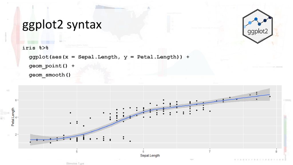 DATA VISUALISATION (QUANTITATIVE). - ppt download