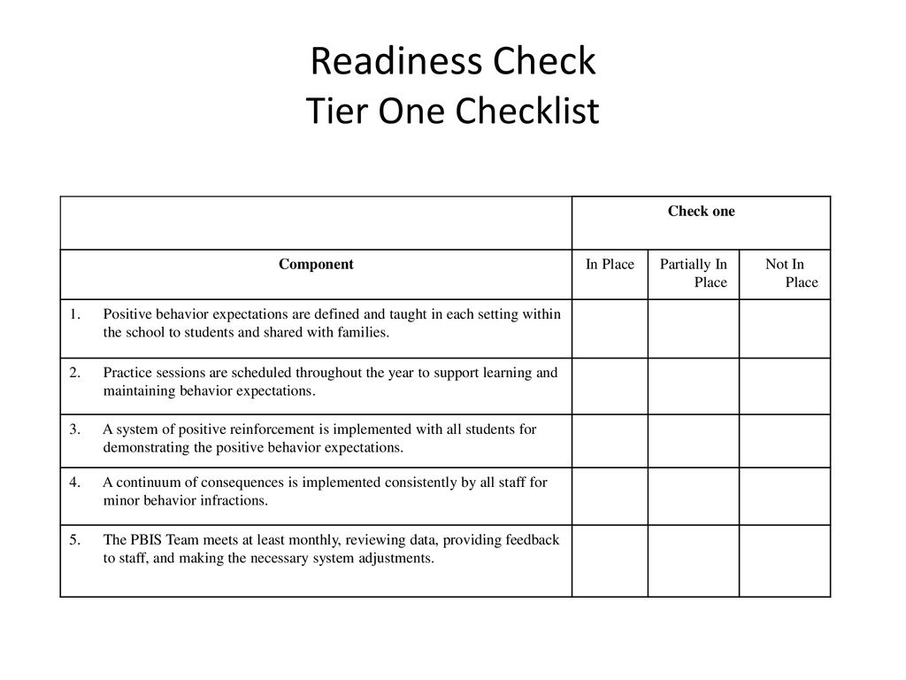 Schoolwide PBIS Tier 2 Training ppt download