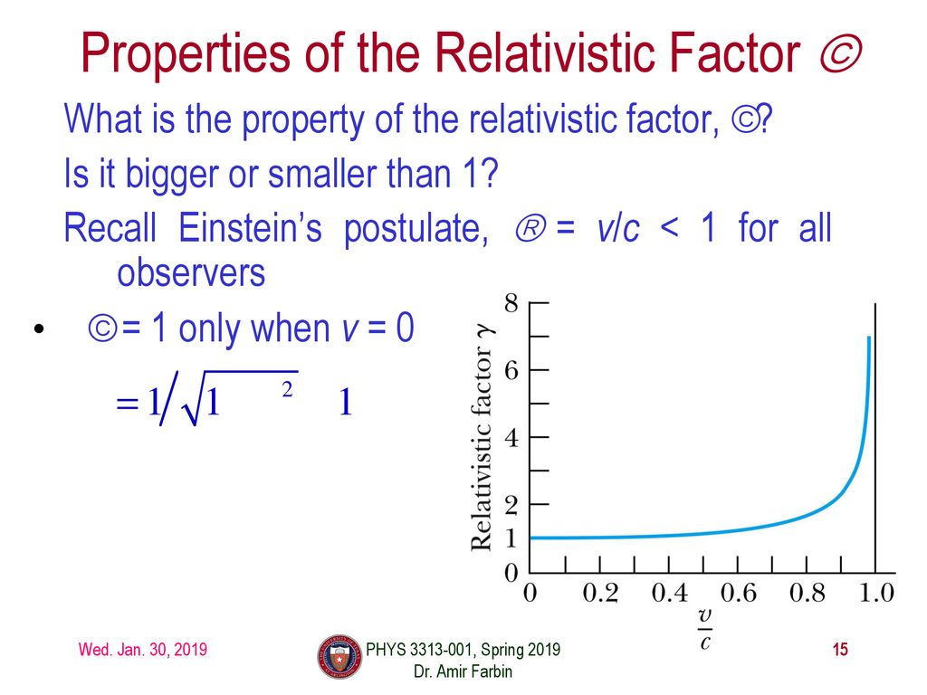 Properties of the Relativistic Factor γ