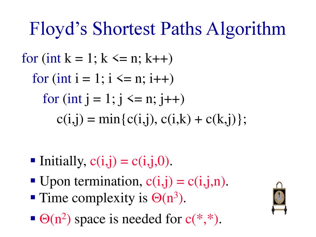 All-Pairs Shortest Paths - ppt download