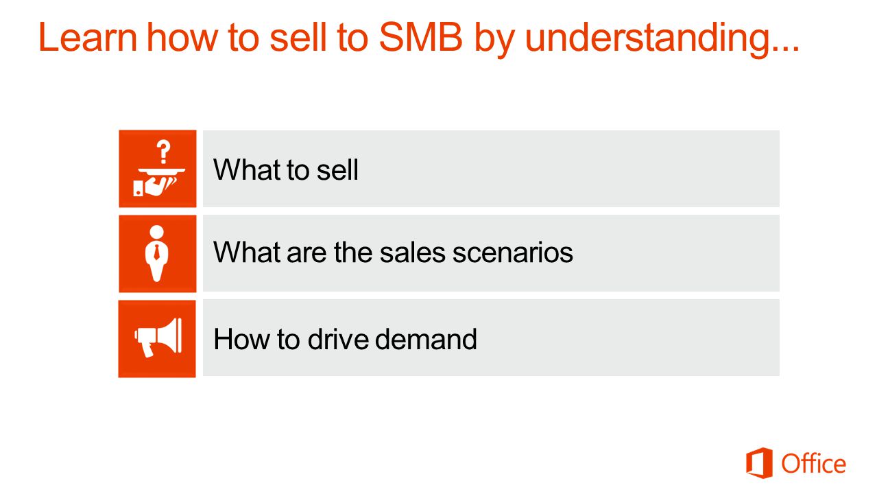 Learn how to sell to SMB by understanding...