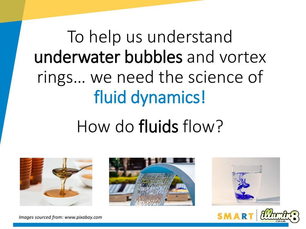 Vortex: Fluids & Mechanics Science Activity