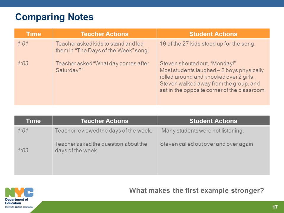 Comparing Notes What makes the first example stronger Time