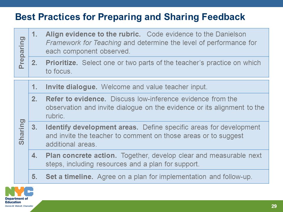 Best Practices for Preparing and Sharing Feedback