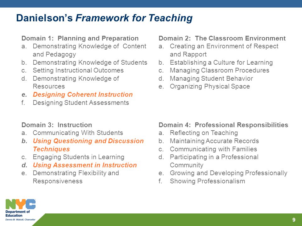 Danielson’s Framework for Teaching