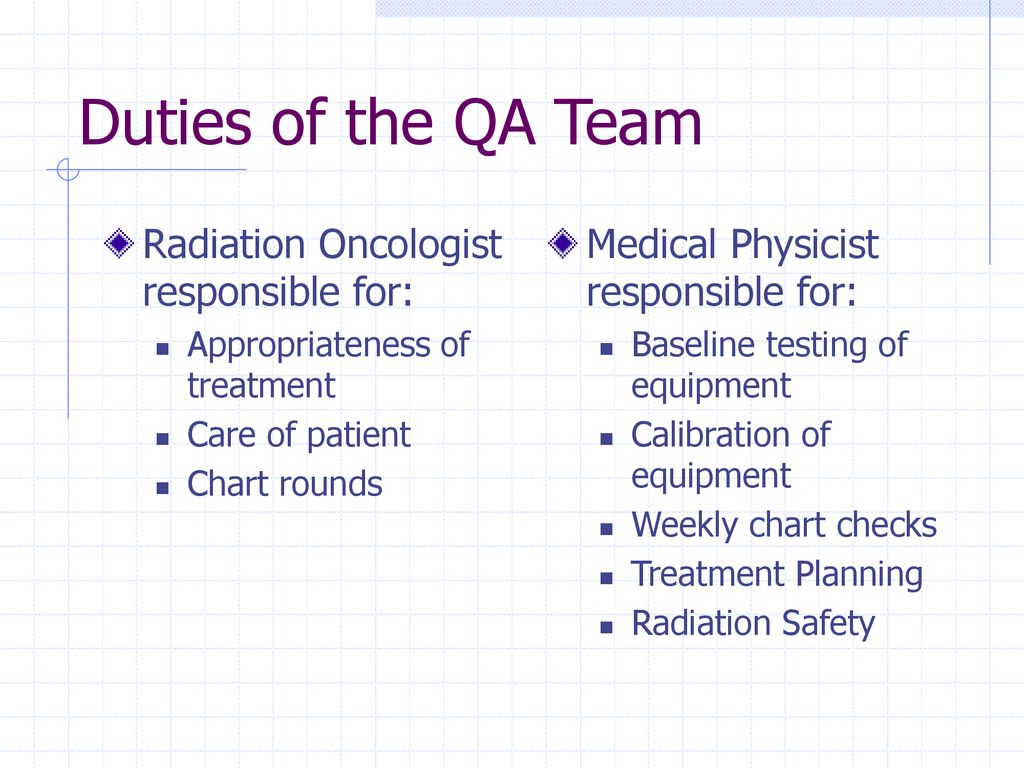 Duties of the QA Team Radiation Oncologist responsible for: