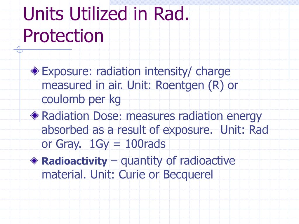 Units Utilized in Rad. Protection