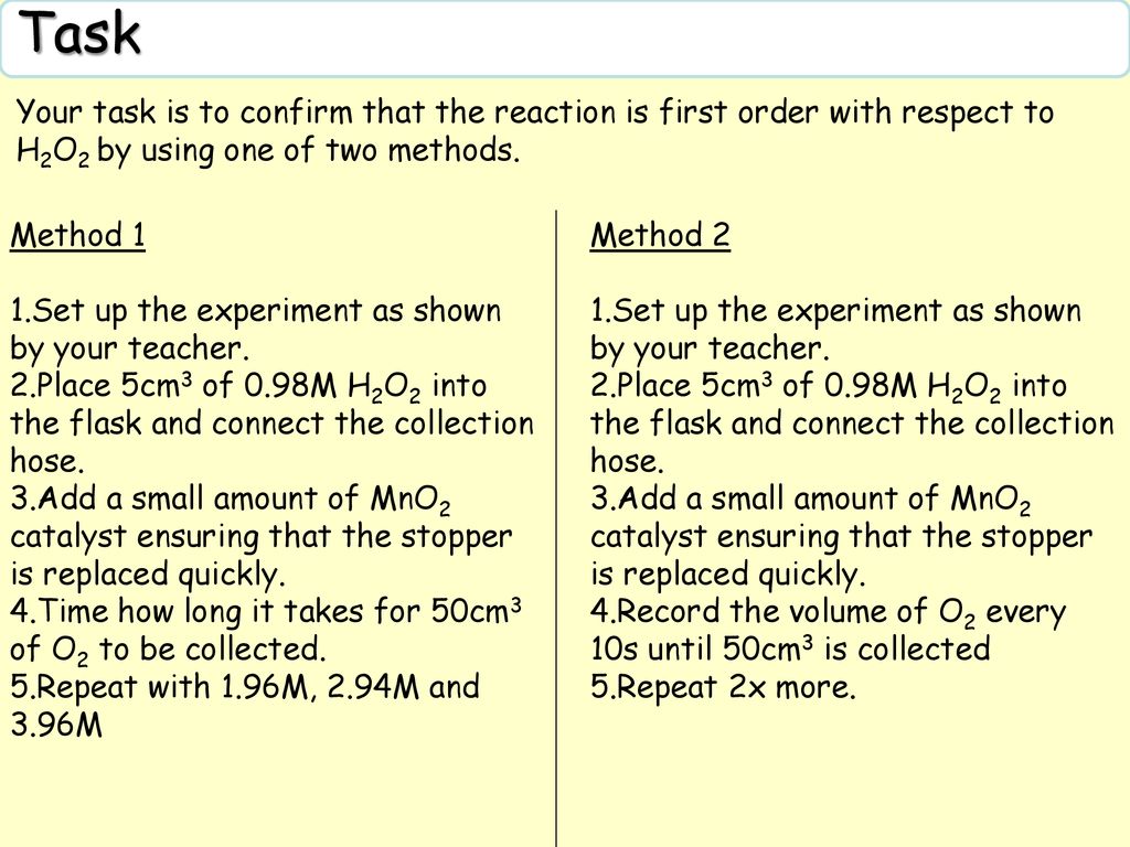 Kinetics Analysis Starter Ppt Download kinetics-analysis-starter-ppt-download